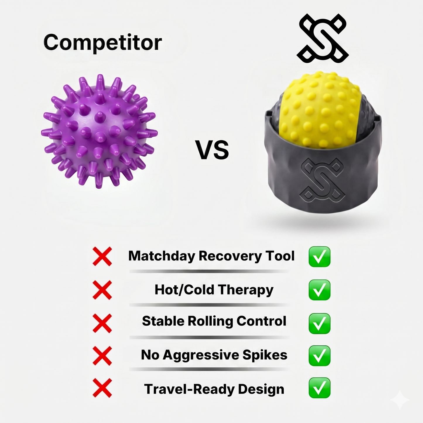 Foot massage ball